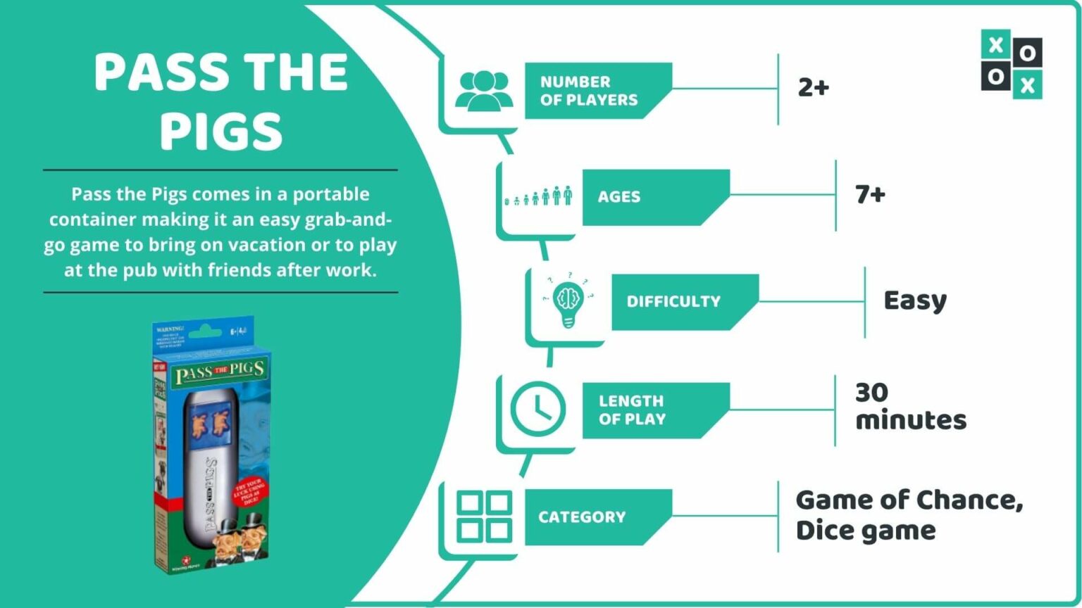 Pass the Pigs Rules and How to Play Group Games 101