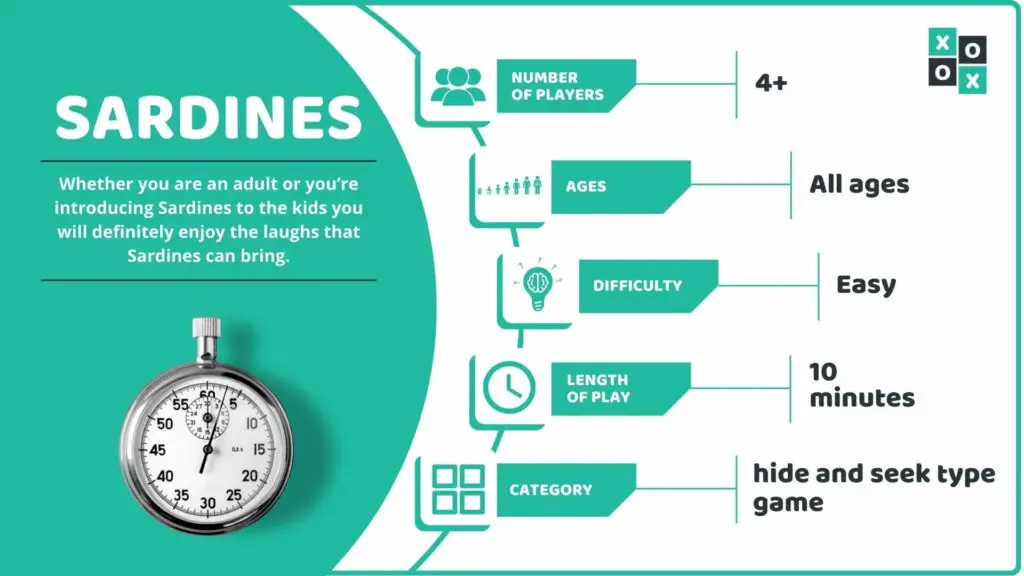 Sardines Game Info image