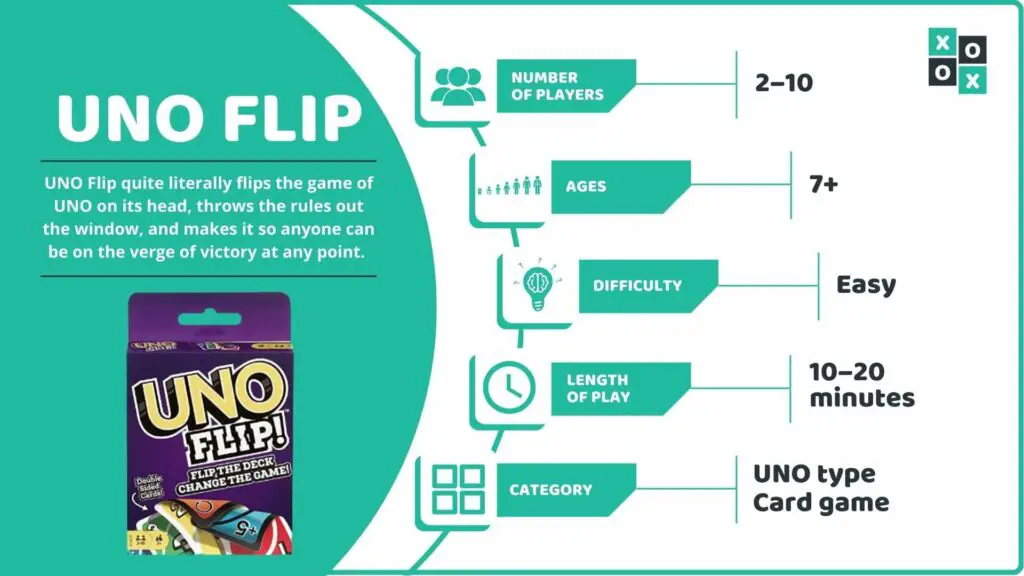 UNO Flip Game Info image