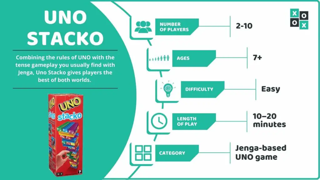 UNO Stacko Game Info image