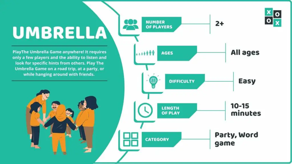 Umbrella Game Info image