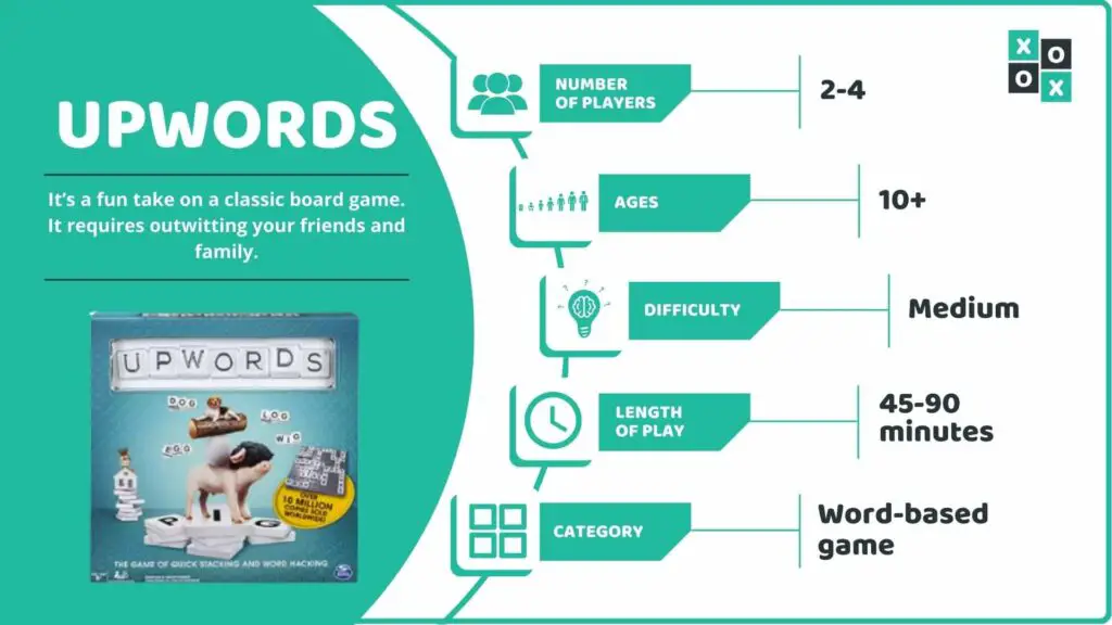 Upwords Game Info image
