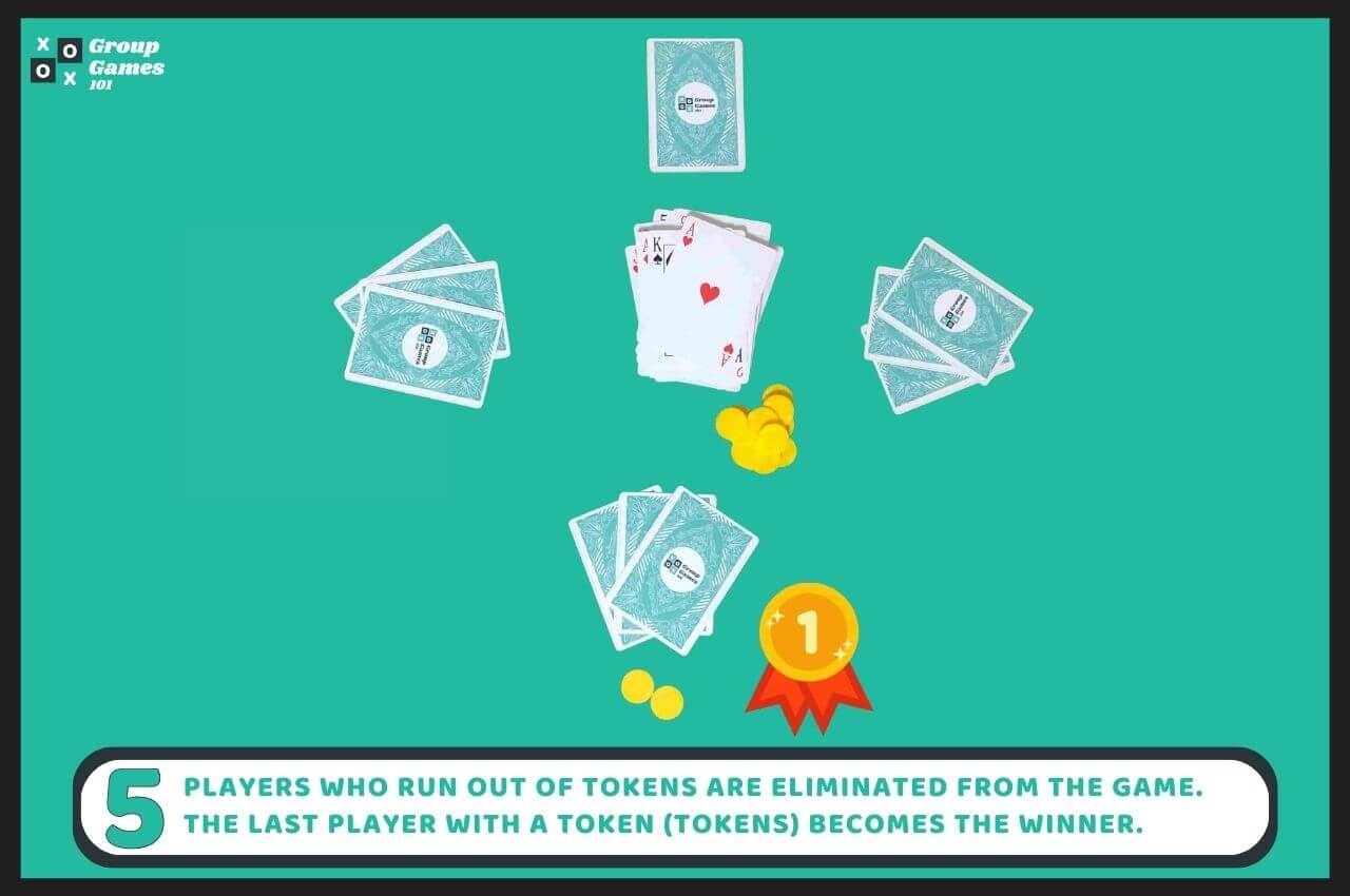 99 Card Game Rules and How to Play Group Games 101