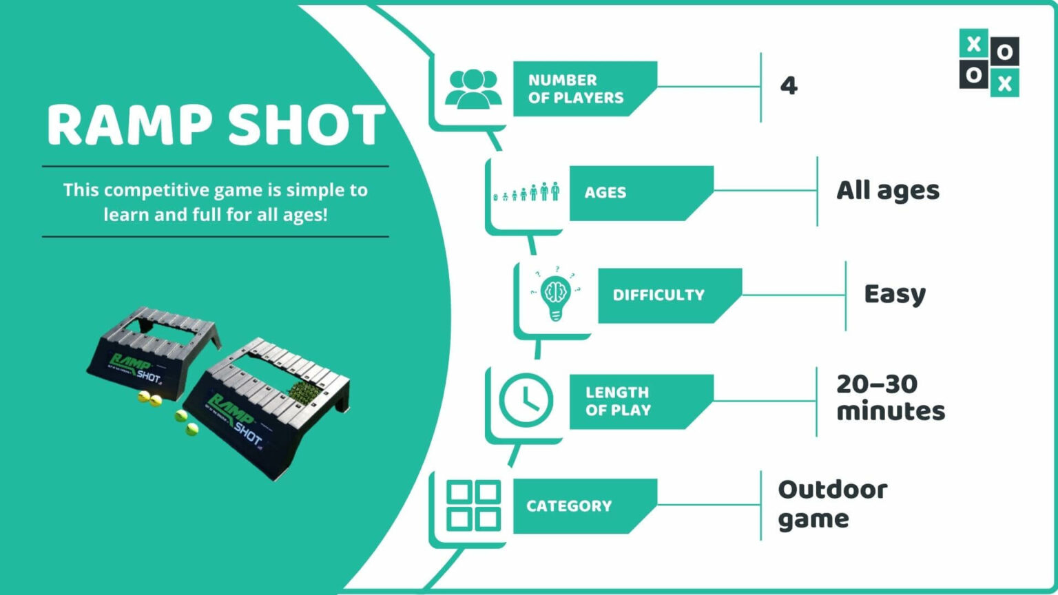 Ramp Shot Game Rules and How to Play Group Games 101