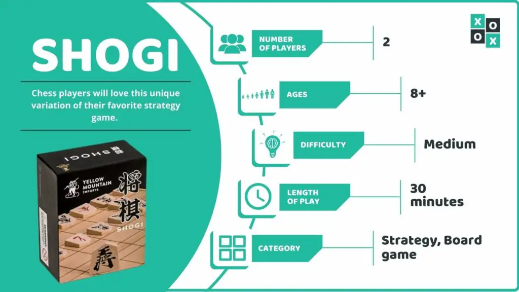Shogi Game Info image