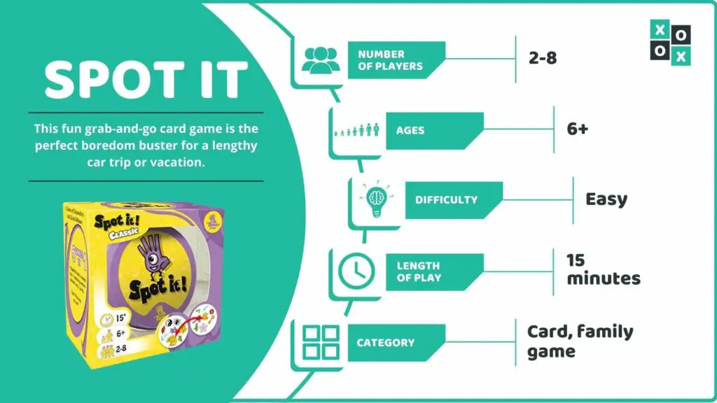 Spot It Game Info image