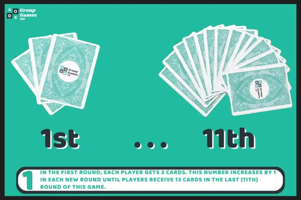 Three-Thirteen card game rules 1 image