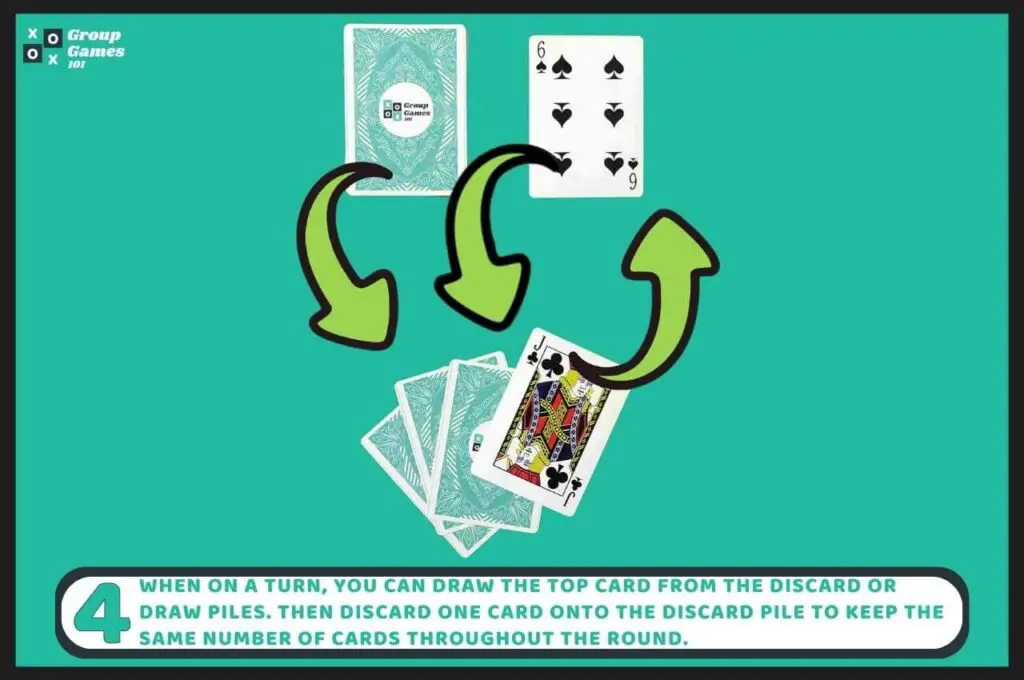Three-Thirteen card game rules 4 image