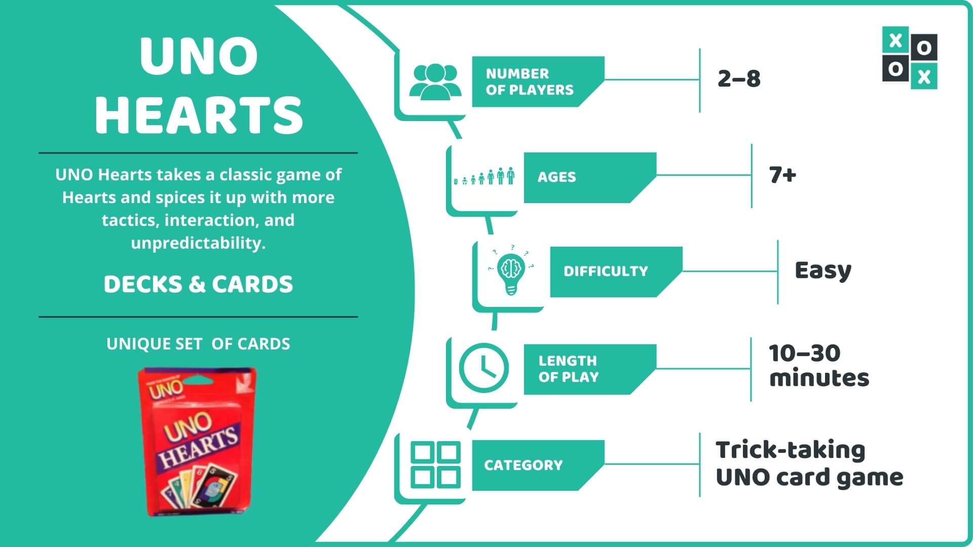 UNO Hearts Rules and How to Play Group Games 101