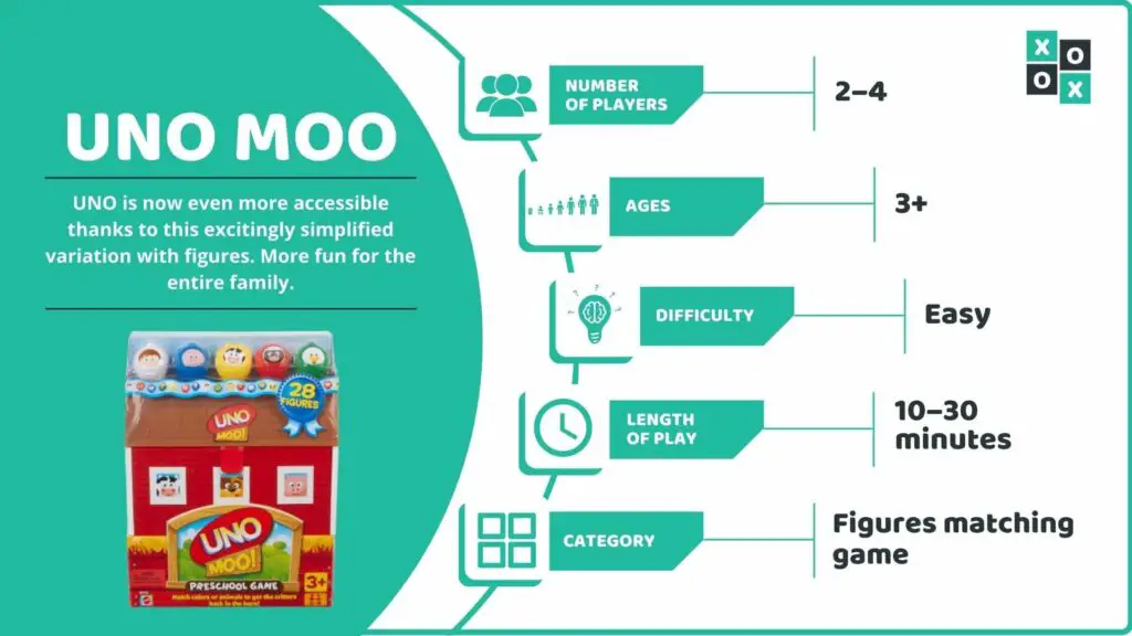 UNO Moo Misc Game Info image