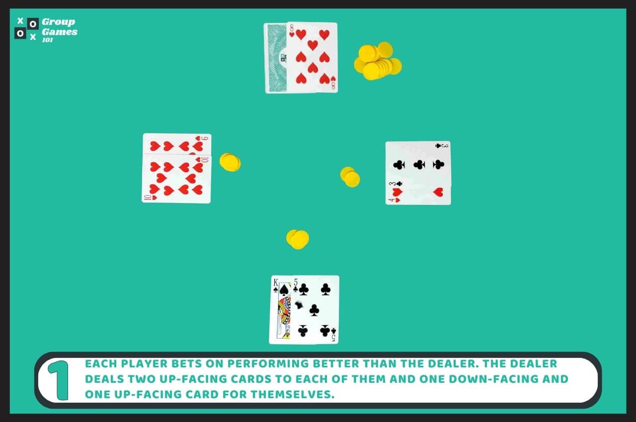Blackjack Game Rules and How to Play Group Games 101