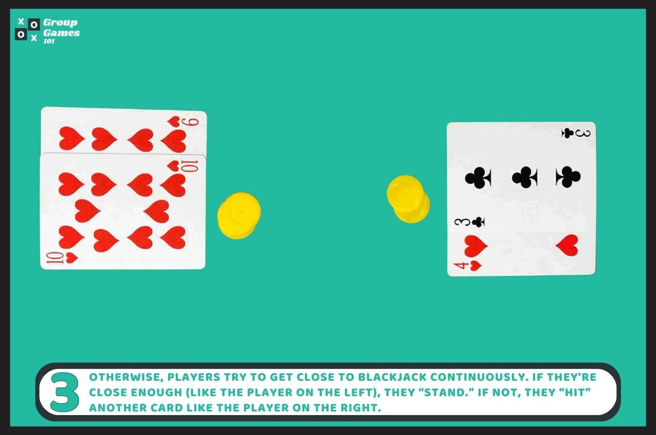 Blackjack Game Rules and How to Play Group Games 101