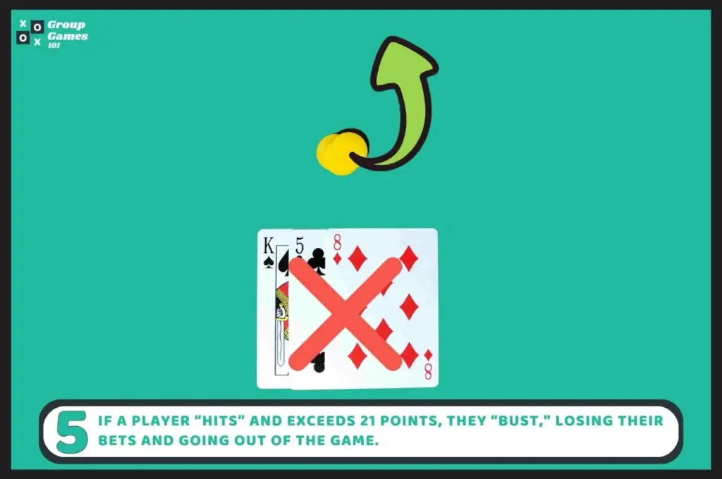 Blackjack game rules 5 image