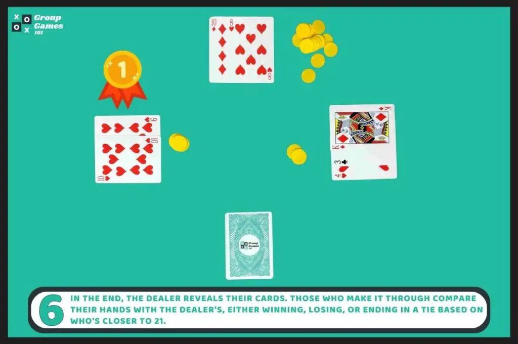 Blackjack game rules 6 image