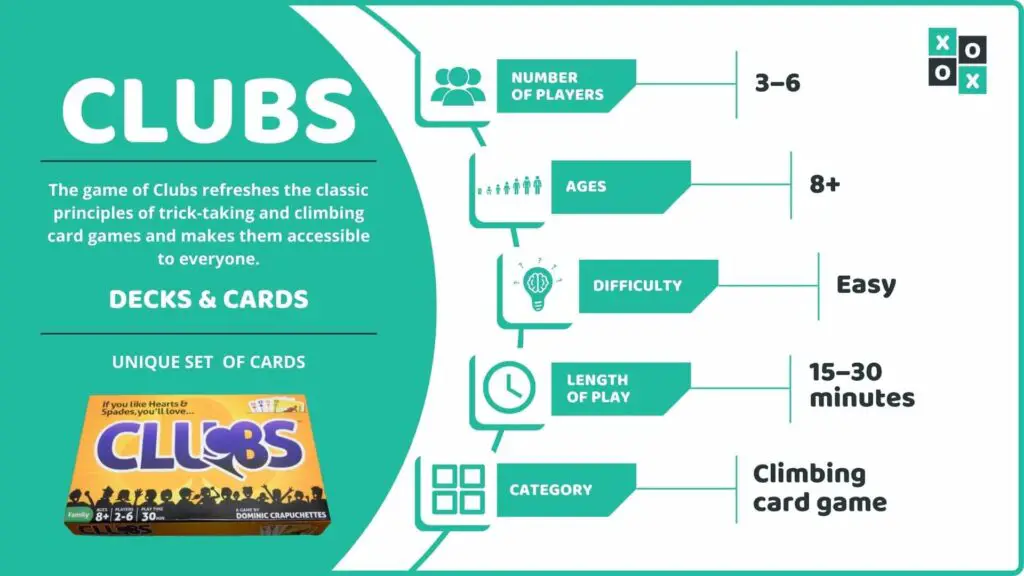 Clubs Card Game Info image