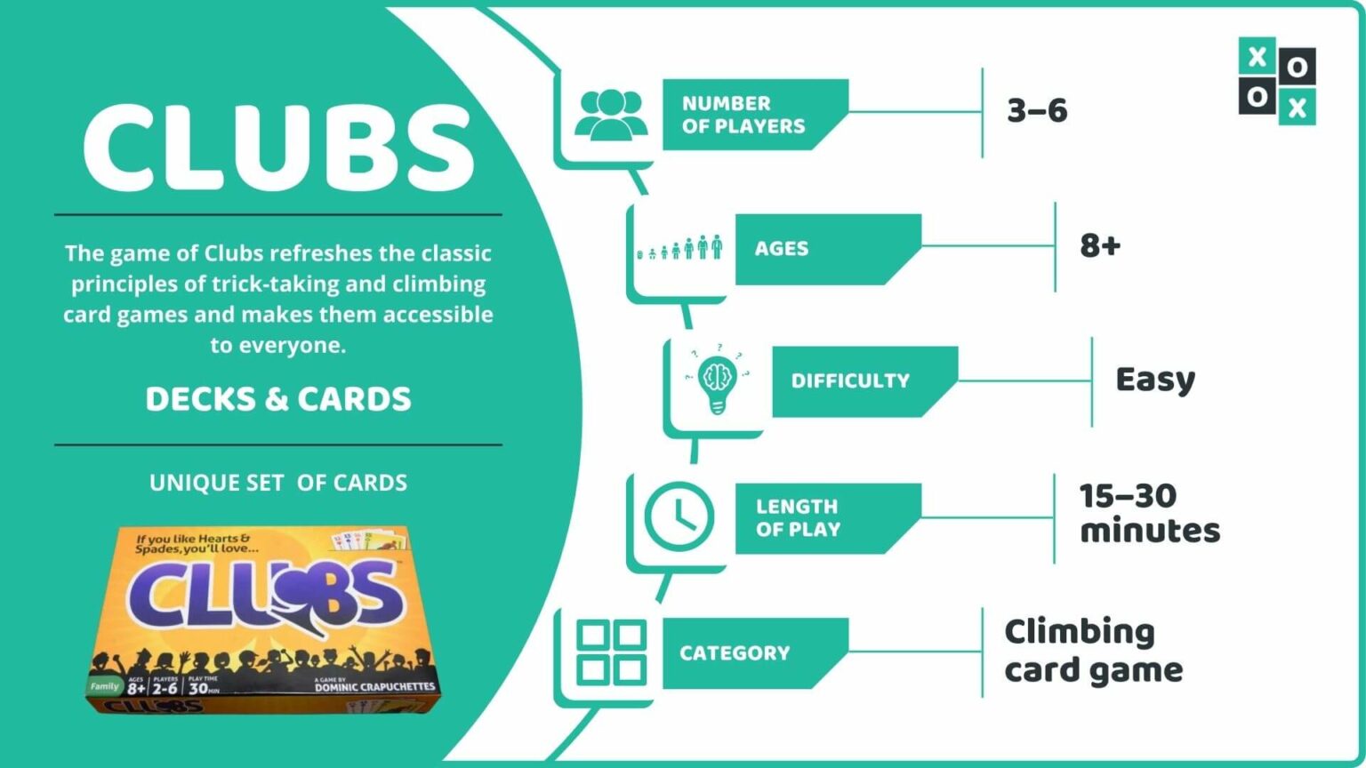 Clubs Card Game Rules and How to Play Group Games 101