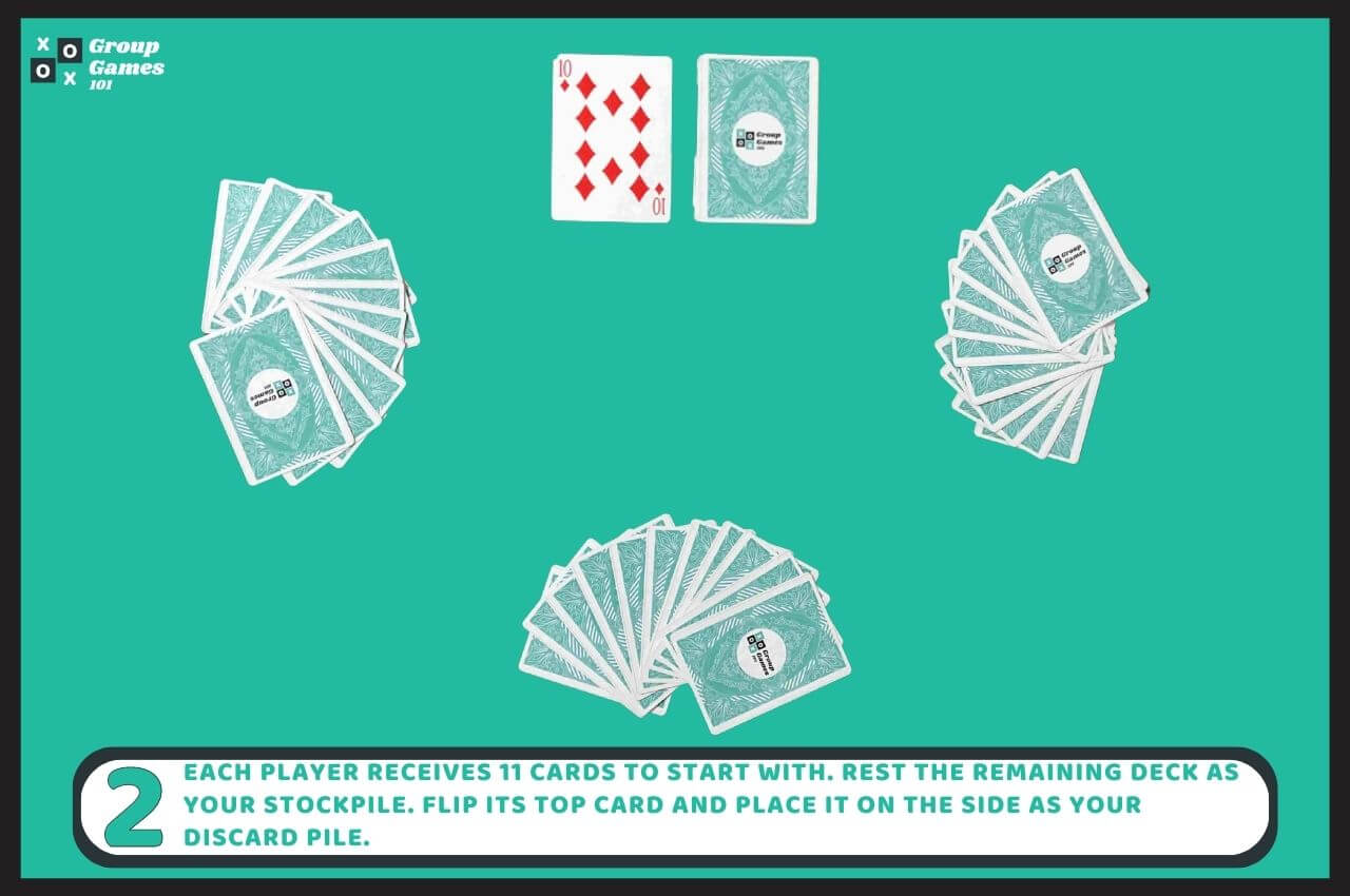 Shanghai Rummy Rules and How to Play Group Games 101