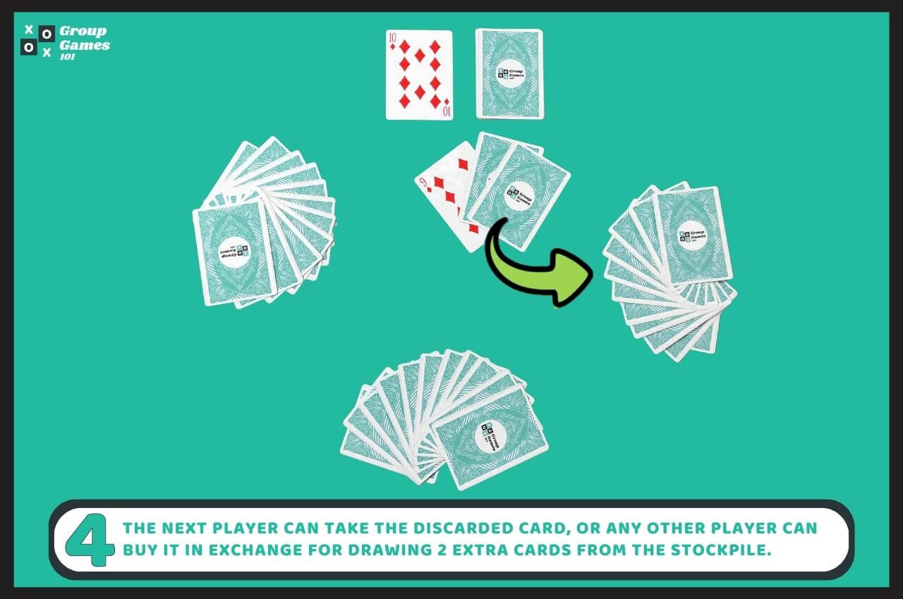 Shanghai Rummy Rules and How to Play Group Games 101