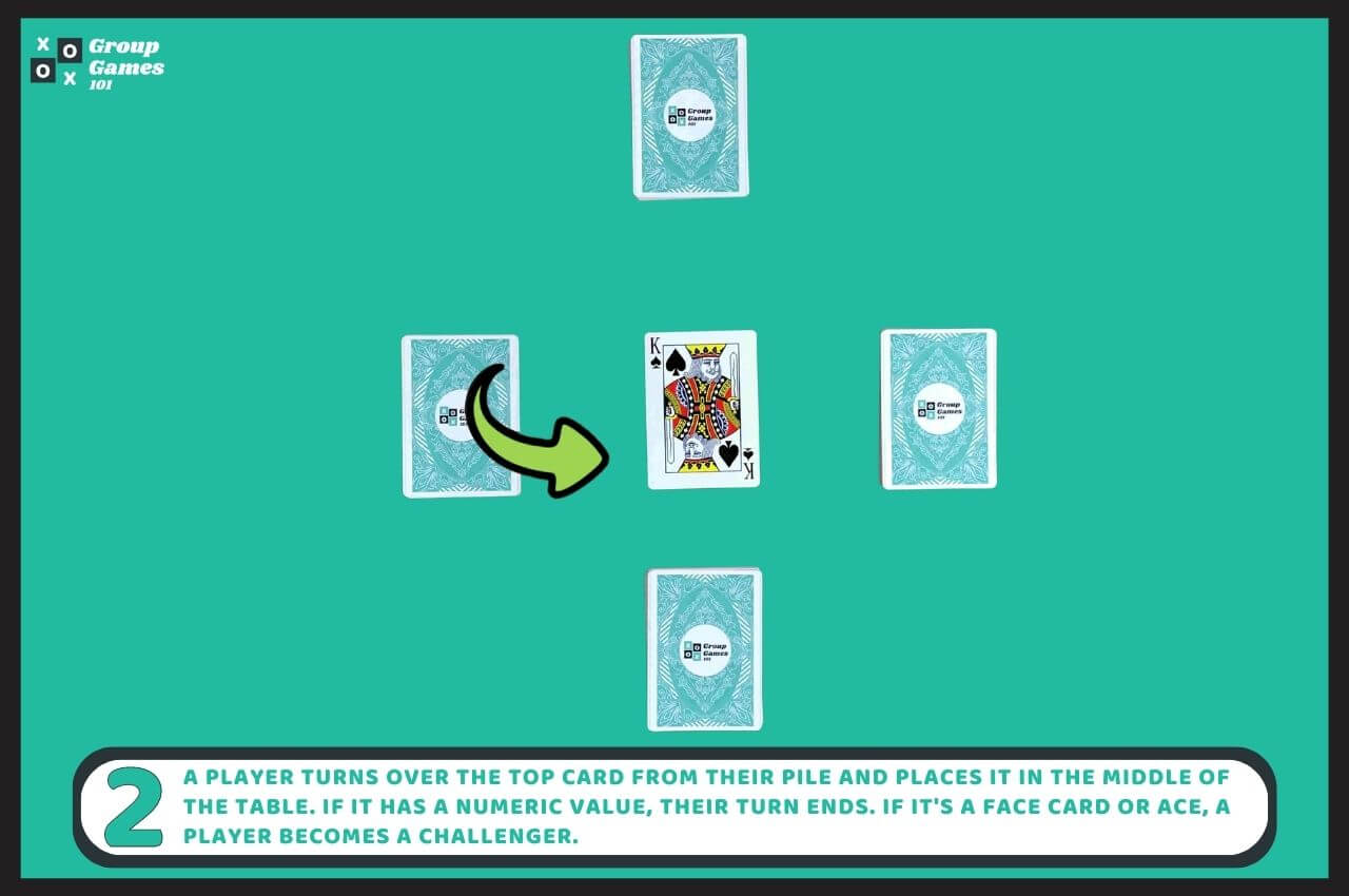 Egyptian Ratscrew: Rules and How to Play | Group Games 101