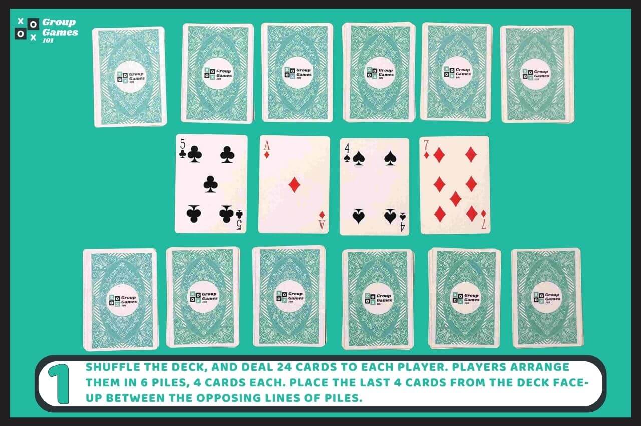 James Bond Card Game Rules and How to Play Group Games 101