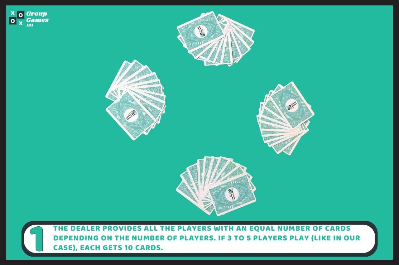 Oh Hell Card Game Rules and How to Play Group Games 101