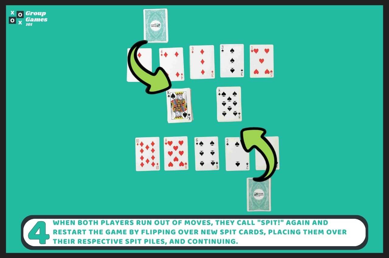 Spit Card Game Rules and How to Play Group Games 101
