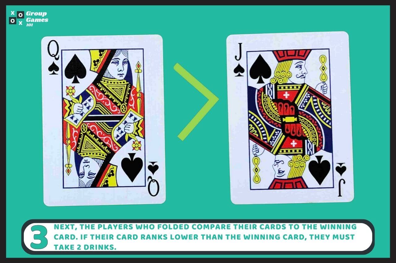 Indian Poker Rules and How to Play Group Games 101