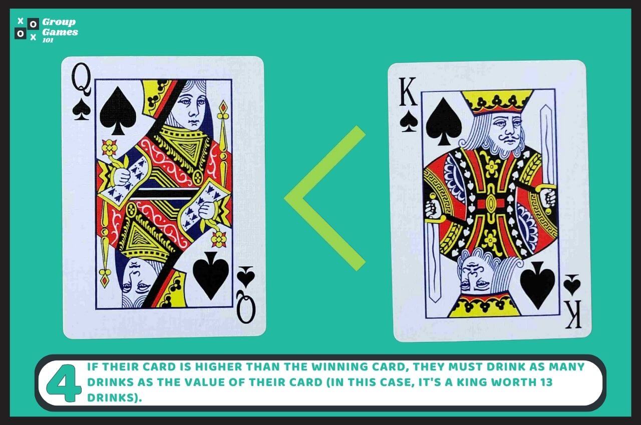 Indian Poker: Rules and How to Play | Group Games 101