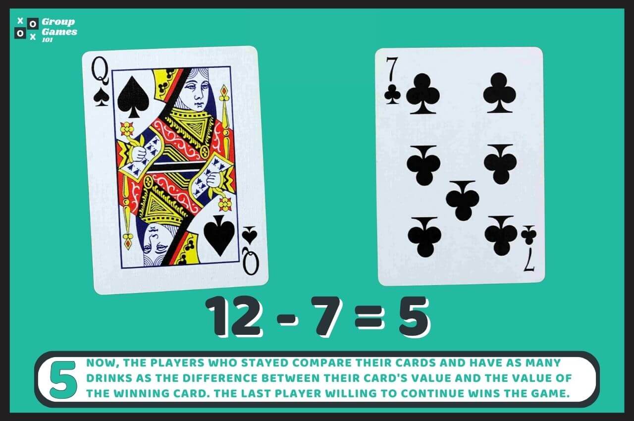 Indian Poker Rules and How to Play Group Games 101