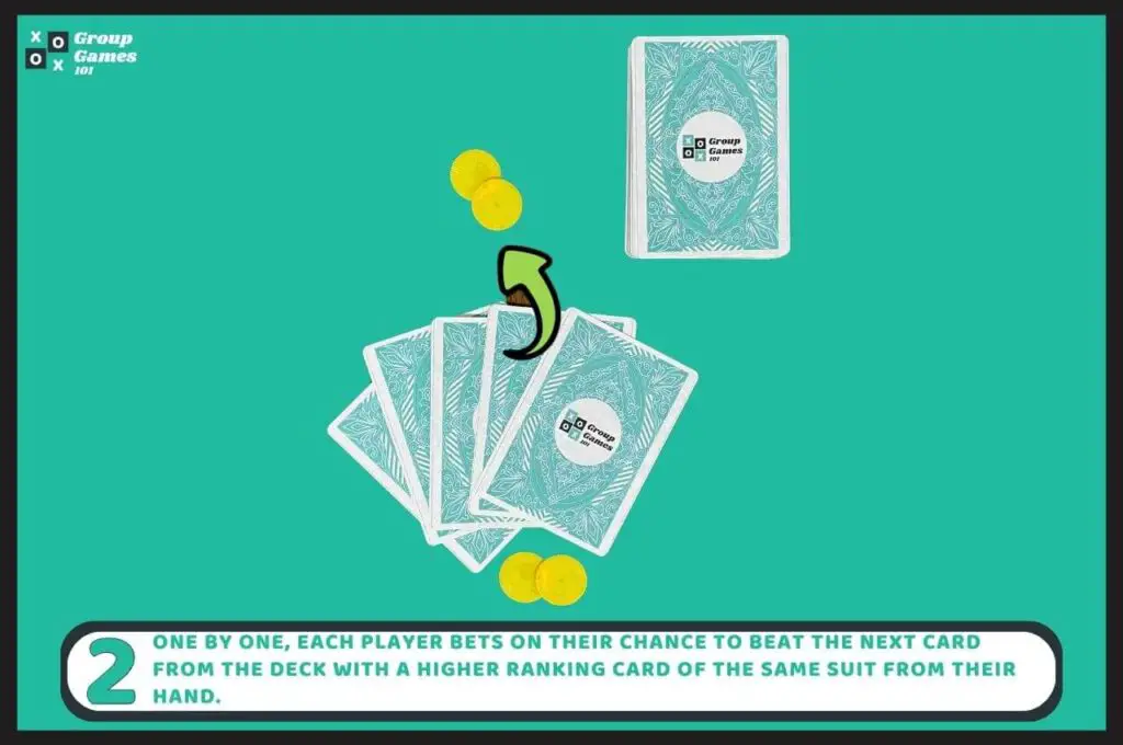 Red Dog Card Game Rules And How To Play Group Games 101