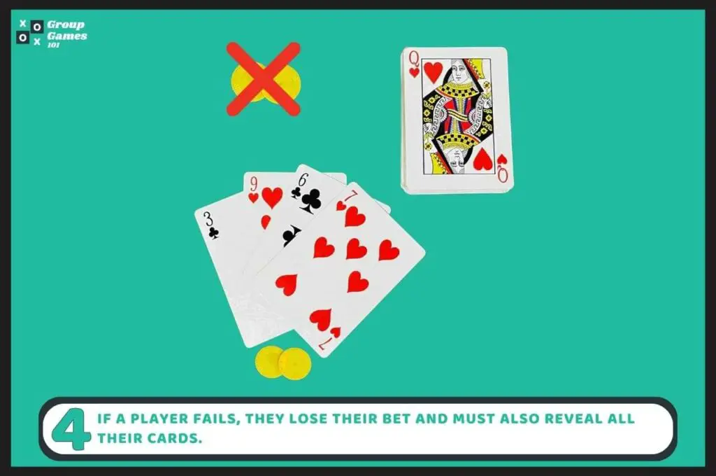 Red Dog Card Game Rules And How To Play Group Games 101