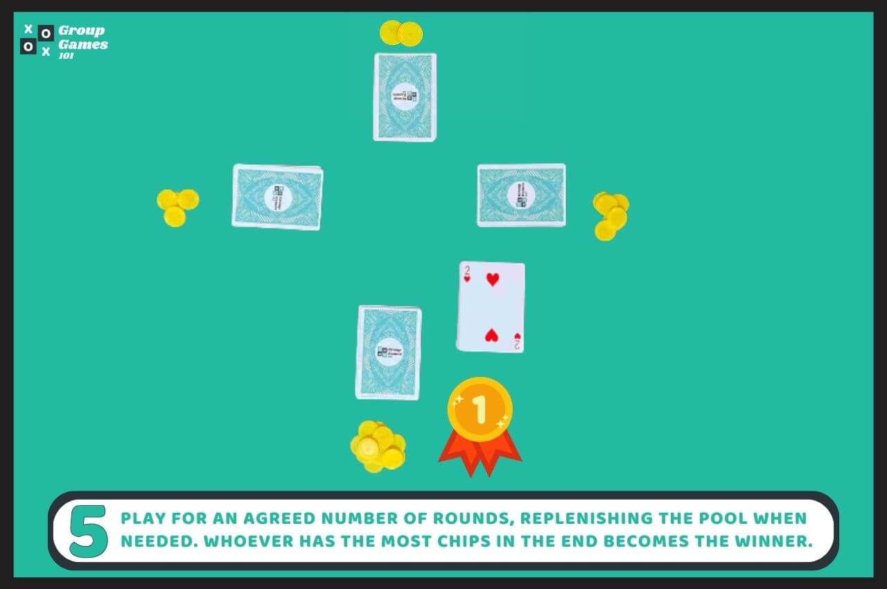 Red Dog Card Game Rules and How to Play Group Games 101